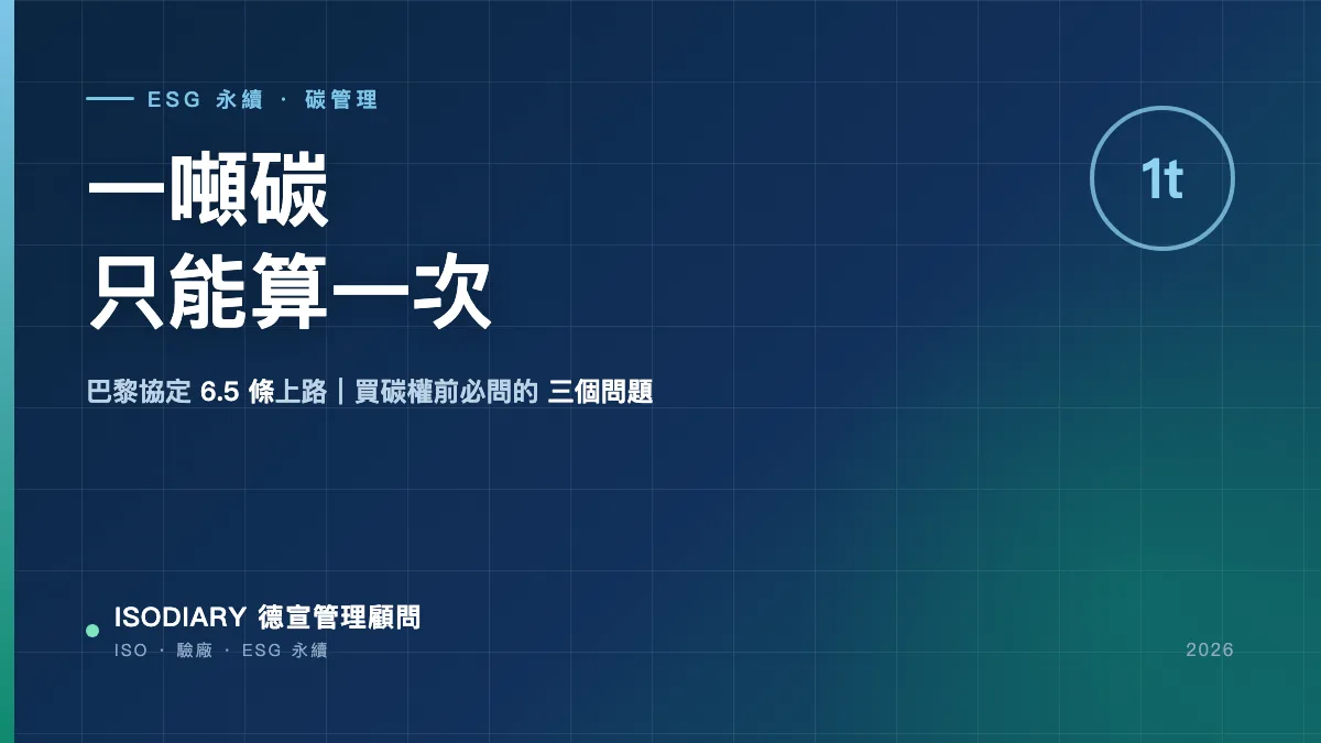 一噸碳只能算一次：巴黎協定 6.5 條上路，企業買碳權前必問的三個問題