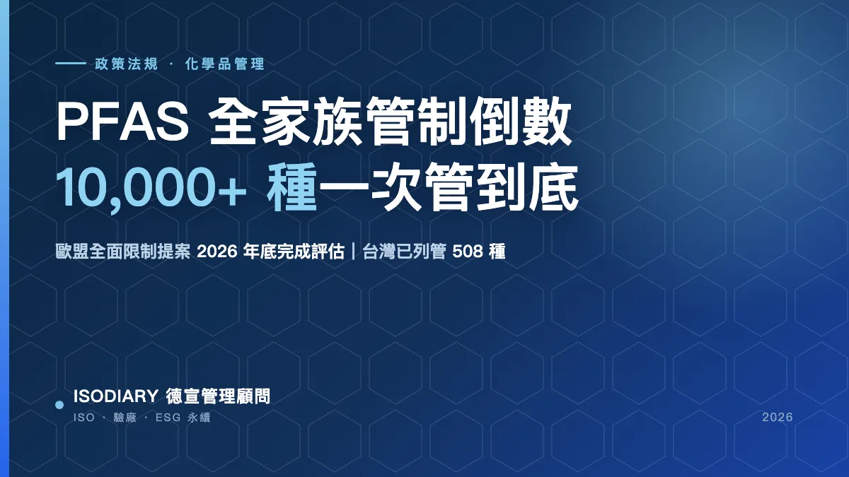 PFAS 全家族管制倒數：歐盟鎖定 10,000+ 種，電子、紡織、塗料業現在就該做的五件事